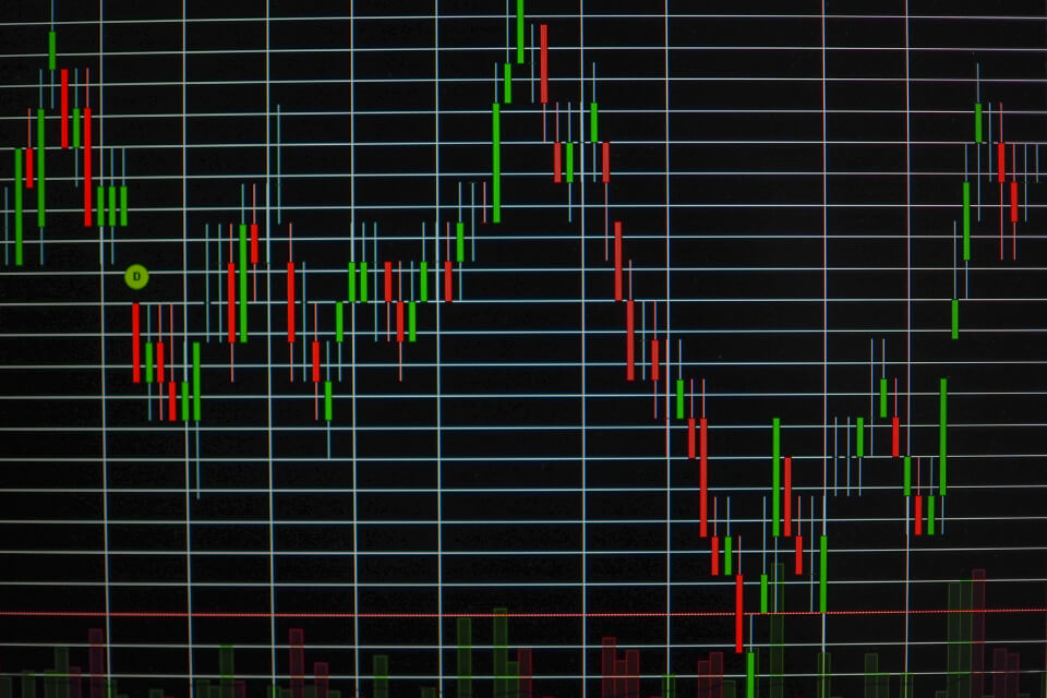 bear markets