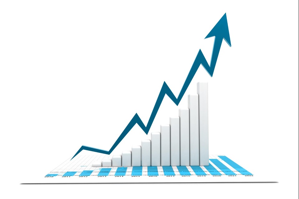 Stock Investing Practical Beginners Guide