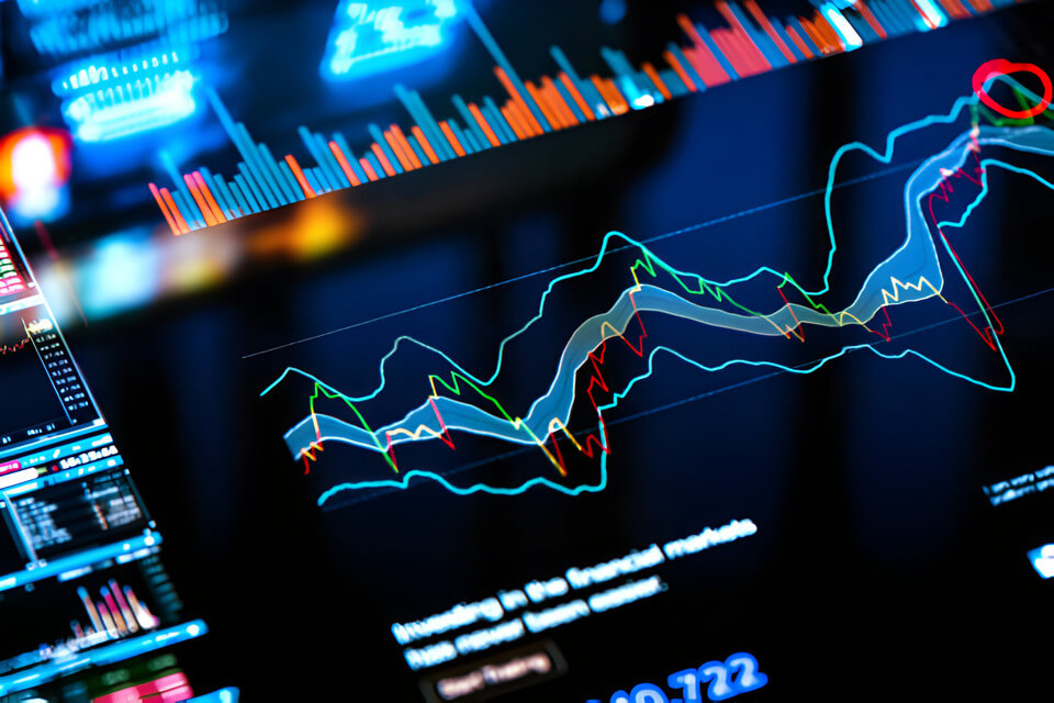 role of moving averages in technical analysis