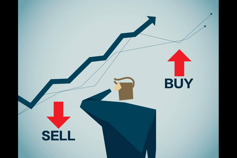 Role of Time Horizon in Value Investing