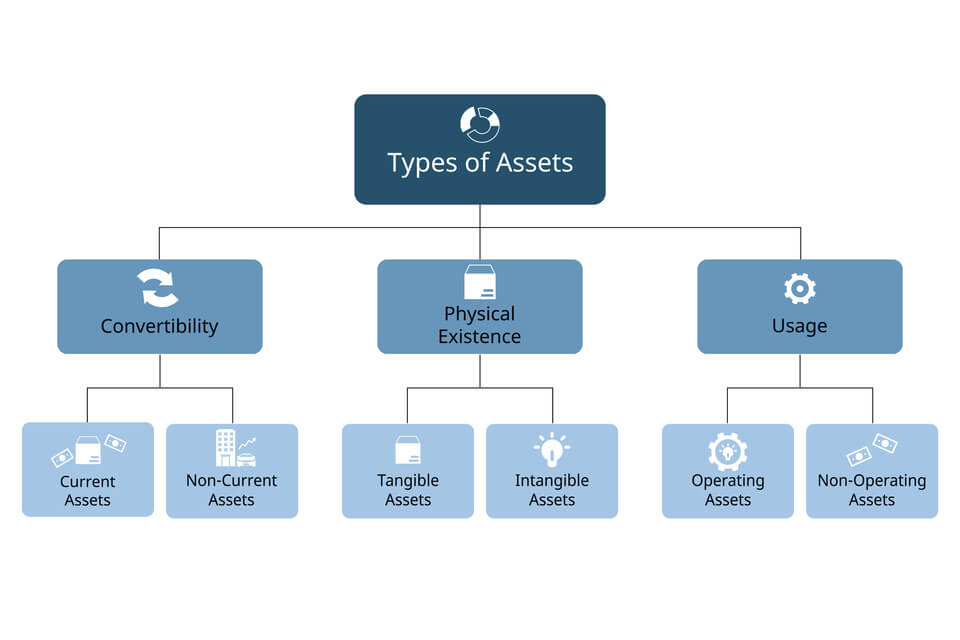 Small-Cap Stock