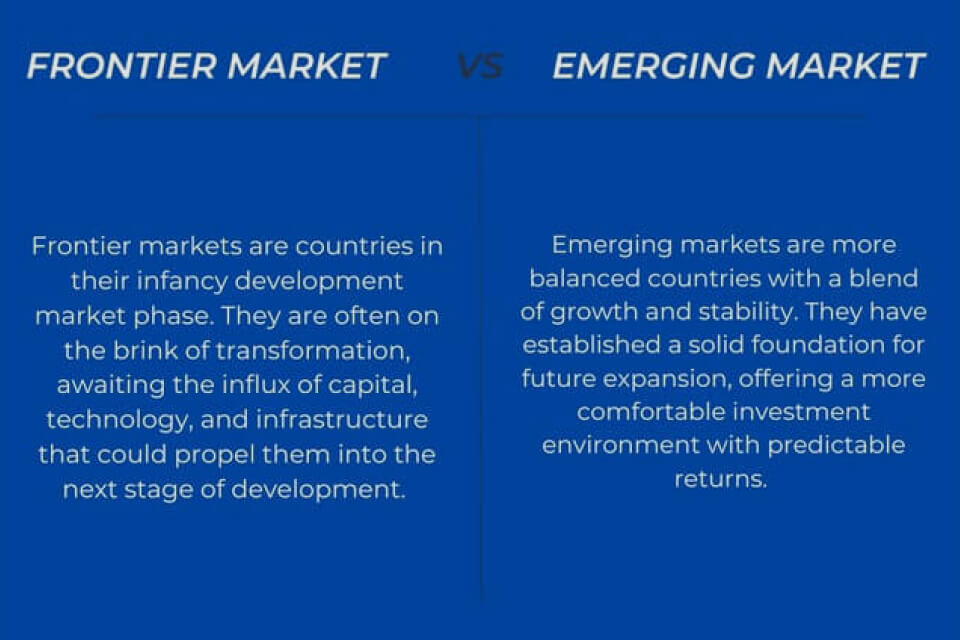 Emerging Markets