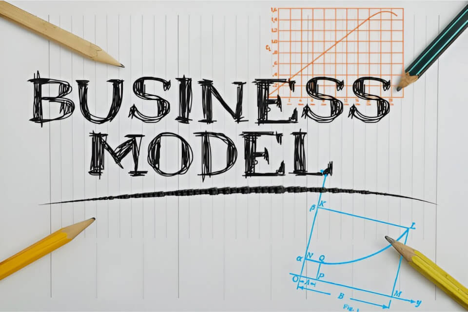 global business model
